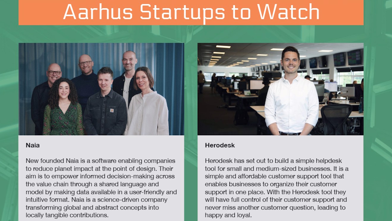 Startups to watch 2024: Four startups you should keep an eye on in Aarhus